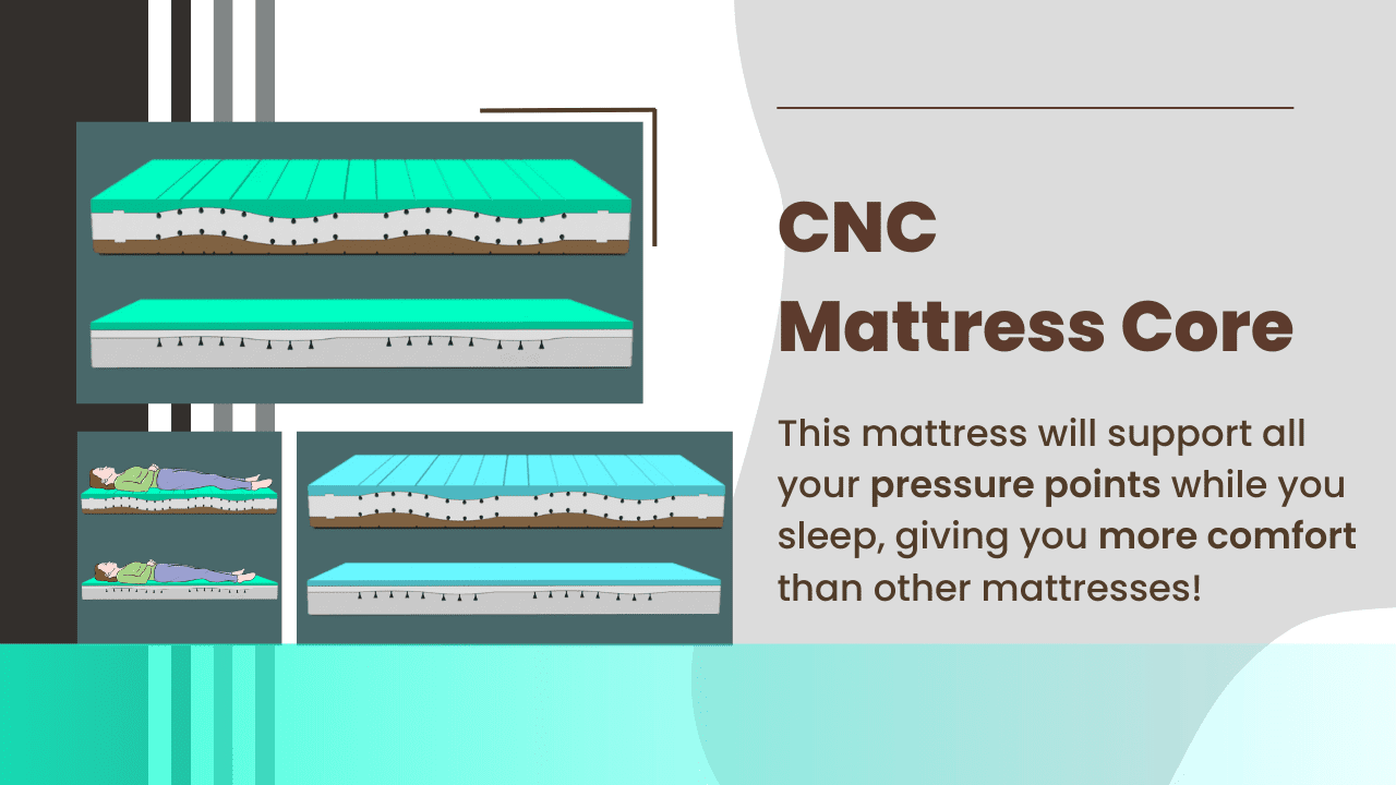 CNC Mattress