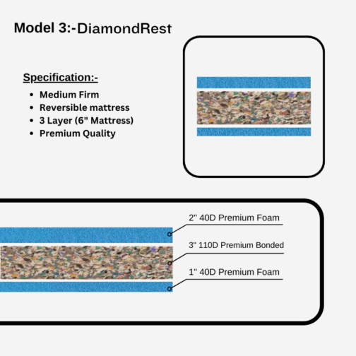 6" reversible mattress